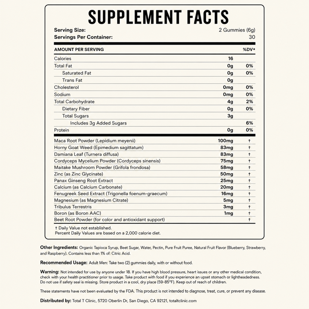 Daily Testosterone Support Gummies